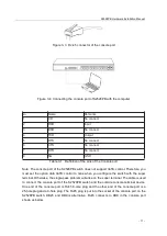 Предварительный просмотр 14 страницы Bdcom S2528PB Hardware Installation Manual