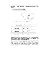 Предварительный просмотр 12 страницы Bdcom S2956 series Hardware Installation Manual