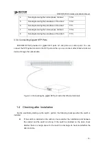 Предварительный просмотр 18 страницы Bdcom S3756F Hardware Installation Manual