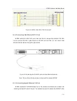 Предварительный просмотр 16 страницы Bdcom S3756P Hardware Installation Manual