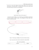 Предварительный просмотр 17 страницы Bdcom S3756P Hardware Installation Manual