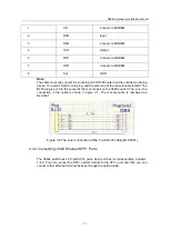 Preview for 15 page of Bdcom S5864 Hardware Installation Manual