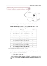 Предварительный просмотр 17 страницы Bdcom S5864 Hardware Installation Manual