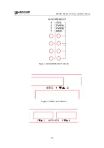 Предварительный просмотр 26 страницы Bdcom S5864H Hardware Installation Manual