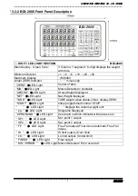 Предварительный просмотр 5 страницы BDE BDI-2006 Manual