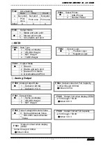 Предварительный просмотр 15 страницы BDE BDI-2006 Manual