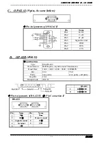 Предварительный просмотр 31 страницы BDE BDI-2006 Manual