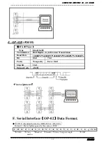 Предварительный просмотр 32 страницы BDE BDI-2006 Manual