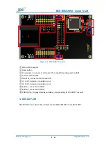 Preview for 2 page of BDE BDM209A Quick Start Manual