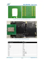 Preview for 3 page of BDE BDM209A Quick Start Manual