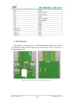 Preview for 4 page of BDE BDM209A Quick Start Manual