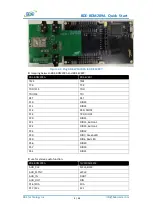 Preview for 5 page of BDE BDM209A Quick Start Manual