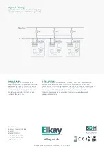 Предварительный просмотр 2 страницы BDH Elkay Columbus 400NE Instruction Manual