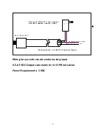 Предварительный просмотр 5 страницы BDI PSW-100 Operation Quick Start Manual