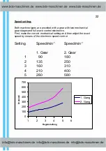 Предварительный просмотр 23 страницы BDS Maschinen MAB 500 Operating Instructions Manual