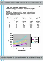 Предварительный просмотр 56 страницы BDS Maschinen MAB 800 Operating Instructions Manual