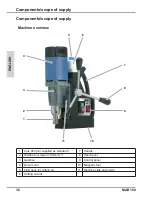 Preview for 36 page of BDS MAB 100 Operating Instructions Manual