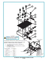 Preview for 9 page of BDS RD-3151 Service Manual