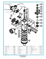 Preview for 10 page of BDS RD-3151 Service Manual