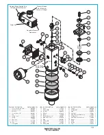 Preview for 11 page of BDS RD-3151 Service Manual