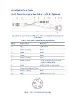 Preview for 34 page of BDStar Harxon eRadio User Manual