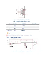 Preview for 35 page of BDStar Harxon eRadio User Manual