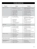 Preview for 35 page of BE Ag & Industrial AGRI EASE BE-LS22TL6505GC Owner'S Manual