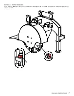 Предварительный просмотр 7 страницы BE Ag & Industrial Agri Ease BE-SG24 Operations & Parts Manual