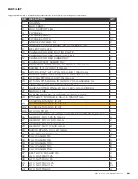 Предварительный просмотр 15 страницы BE Ag & Industrial Agri Ease BE-SG24 Operations & Parts Manual