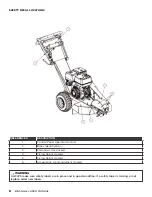 Preview for 6 page of BE Ag & Industrial Agri Ease BE-SGG Series Operations & Parts Manual