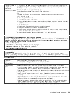 Preview for 15 page of BE Ag & Industrial Agri Ease BE-SGG Series Operations & Parts Manual