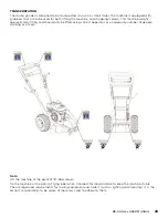 Preview for 25 page of BE Ag & Industrial Agri Ease BE-SGG Series Operations & Parts Manual