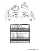 Предварительный просмотр 13 страницы BE Ag & Industrial AGRI EASE BE-TR Series Operations & Parts Manual