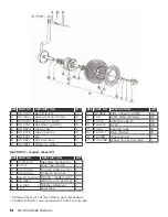 Предварительный просмотр 14 страницы BE Ag & Industrial AGRI EASE BE-TR Series Operations & Parts Manual