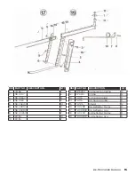 Предварительный просмотр 15 страницы BE Ag & Industrial AGRI EASE BE-TR Series Operations & Parts Manual