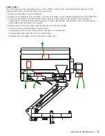 Preview for 5 page of BE Ag & Industrial AGRI EASE BE-VBM220 Operations & Parts Manual