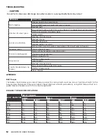 Preview for 12 page of BE Ag & Industrial AGRI EASE BE-VBM220 Operations & Parts Manual