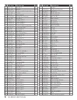 Preview for 16 page of BE Ag & Industrial AGRI EASE BE-VBM220 Operations & Parts Manual