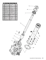 Preview for 17 page of BE Ag & Industrial BE-AGMZ Series Operations & Parts Manual