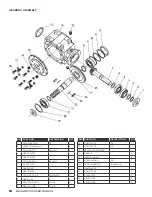 Preview for 18 page of BE Ag & Industrial BE-AGMZ Series Operations & Parts Manual