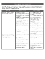 Preview for 16 page of BE Ag & Industrial BE-BK Series Operations & Parts Manual