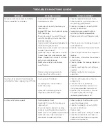 Preview for 17 page of BE Ag & Industrial BE-BK Series Operations & Parts Manual