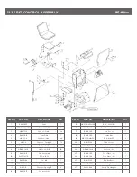 Preview for 22 page of BE Ag & Industrial BE-BK Series Operations & Parts Manual