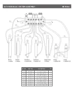 Preview for 29 page of BE Ag & Industrial BE-BK Series Operations & Parts Manual