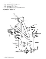 Preview for 4 page of BE Ag & Industrial BE-DB2N Operations & Parts Manual