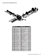 Предварительный просмотр 17 страницы BE Ag & Industrial BE-DP Series Operations & Parts Manual