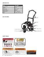 Предварительный просмотр 4 страницы BE Ag & Industrial BE-LBR55 Operations & Parts Manual