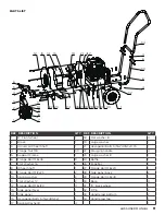 Предварительный просмотр 11 страницы BE Ag & Industrial BE-LBR55 Operations & Parts Manual