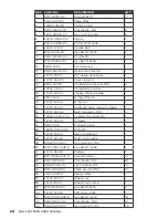 Preview for 24 page of BE Ag & Industrial BE-LS40TS390 Operations & Parts Manual