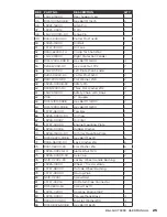 Preview for 25 page of BE Ag & Industrial BE-LS40TS390 Operations & Parts Manual